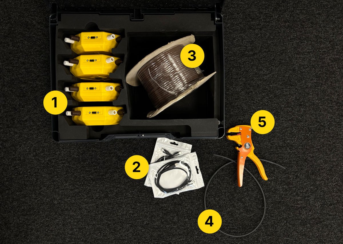 Quick Start Guide TEMO Link