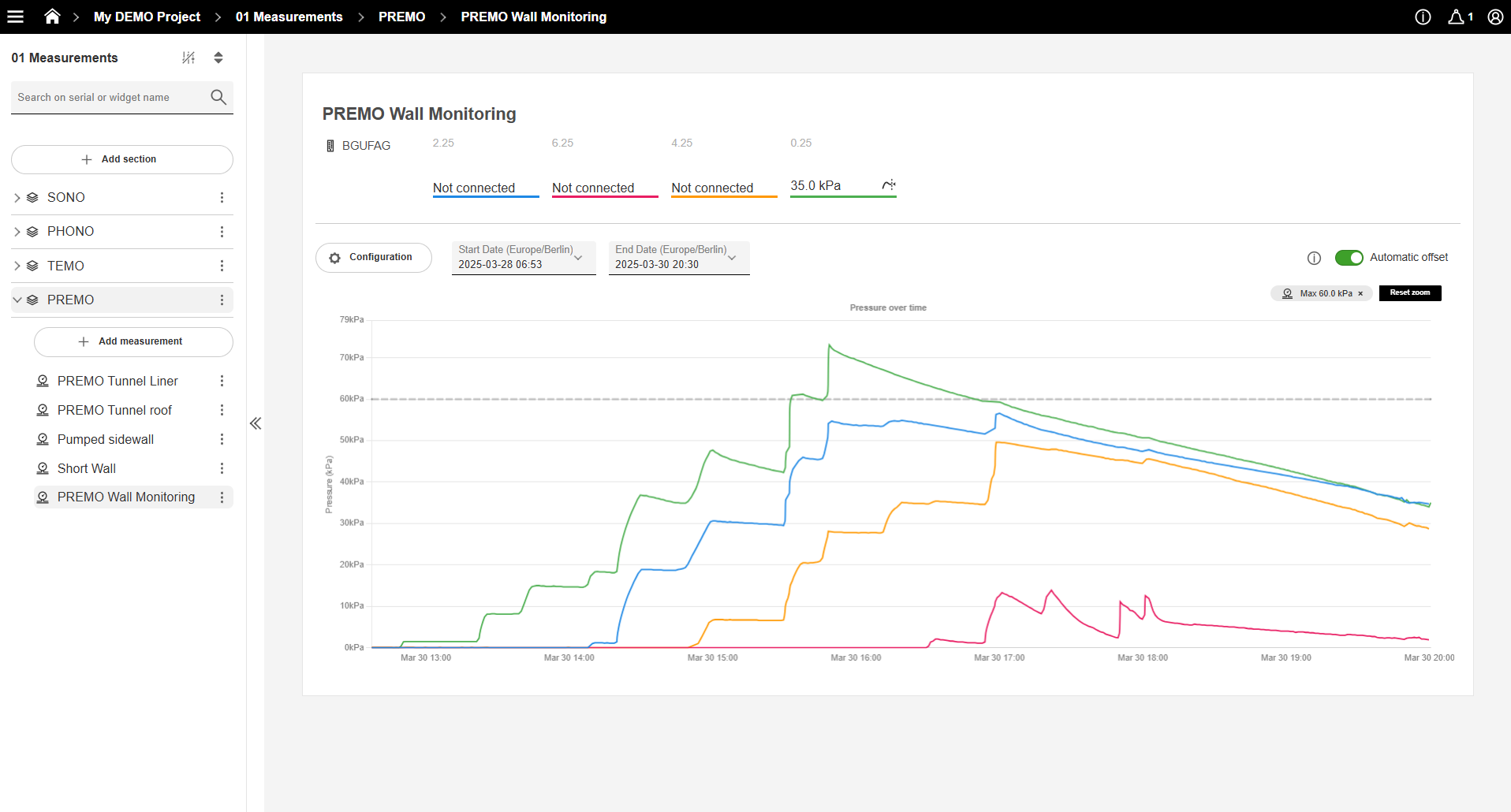 PREMO WebApp Englisch