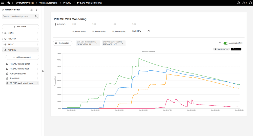 PREMO WebApp Inglese