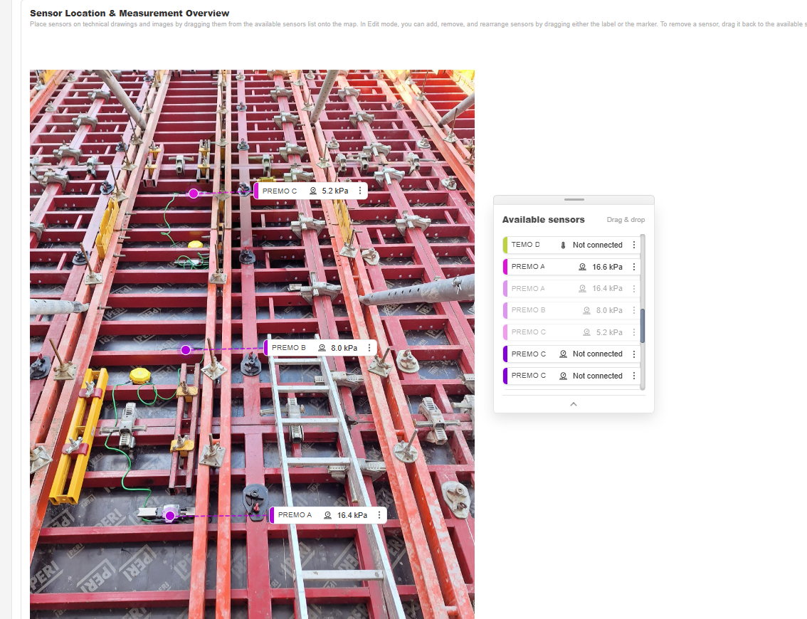 PREMOSensor mapping